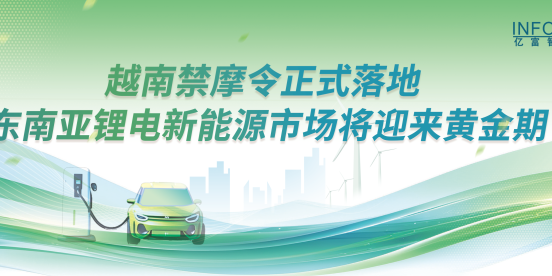越南禁摩令正式落地 东南亚锂电新能源市场将迎来黄金期