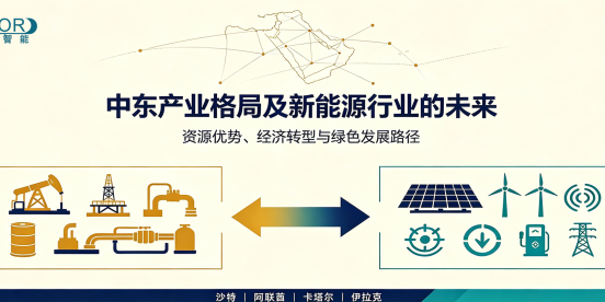 中东产业格局及新能源行业的未来发展